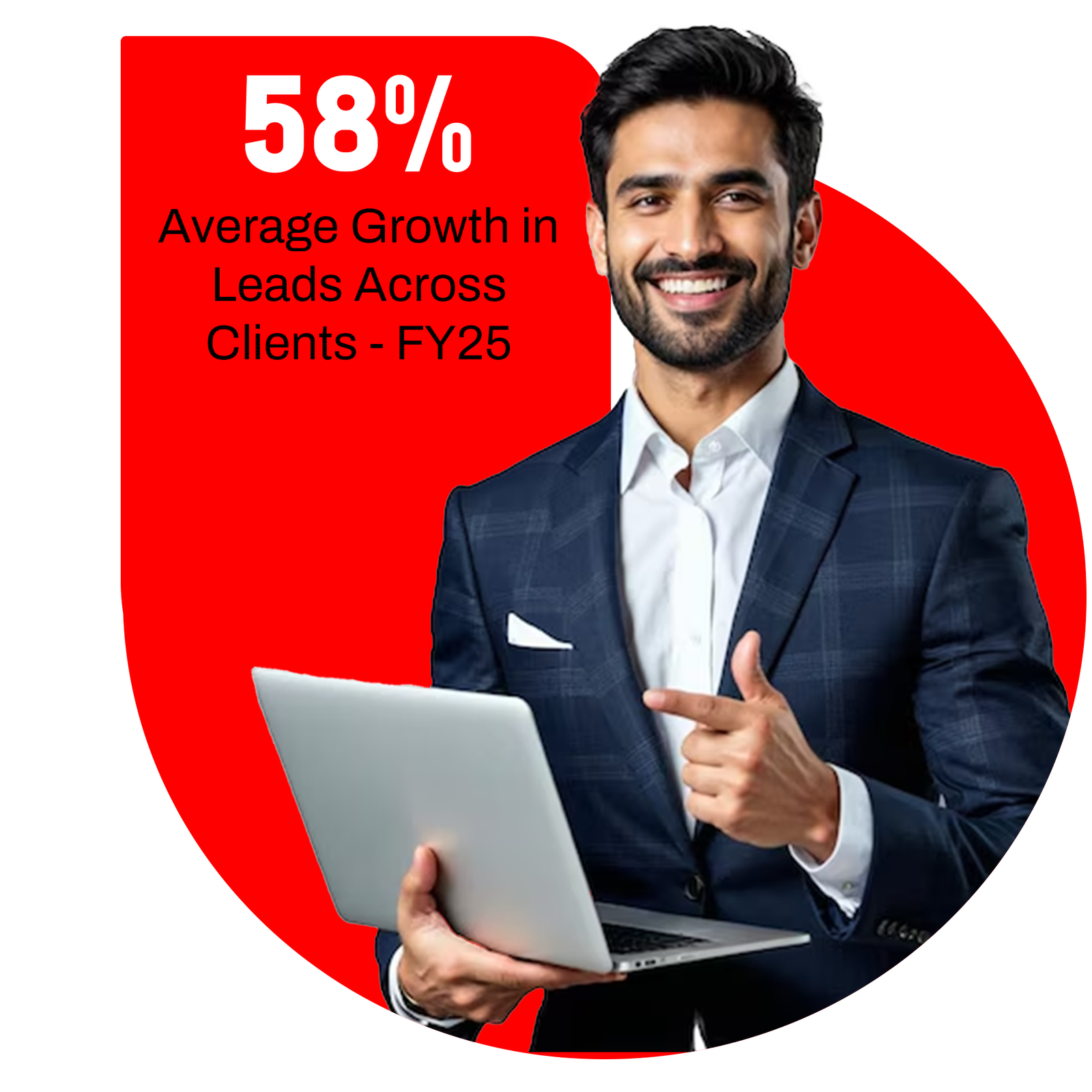 PPC Company in India